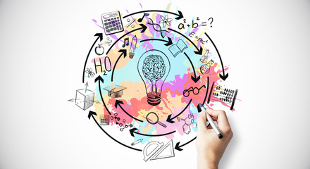 什么是生物的种和界？